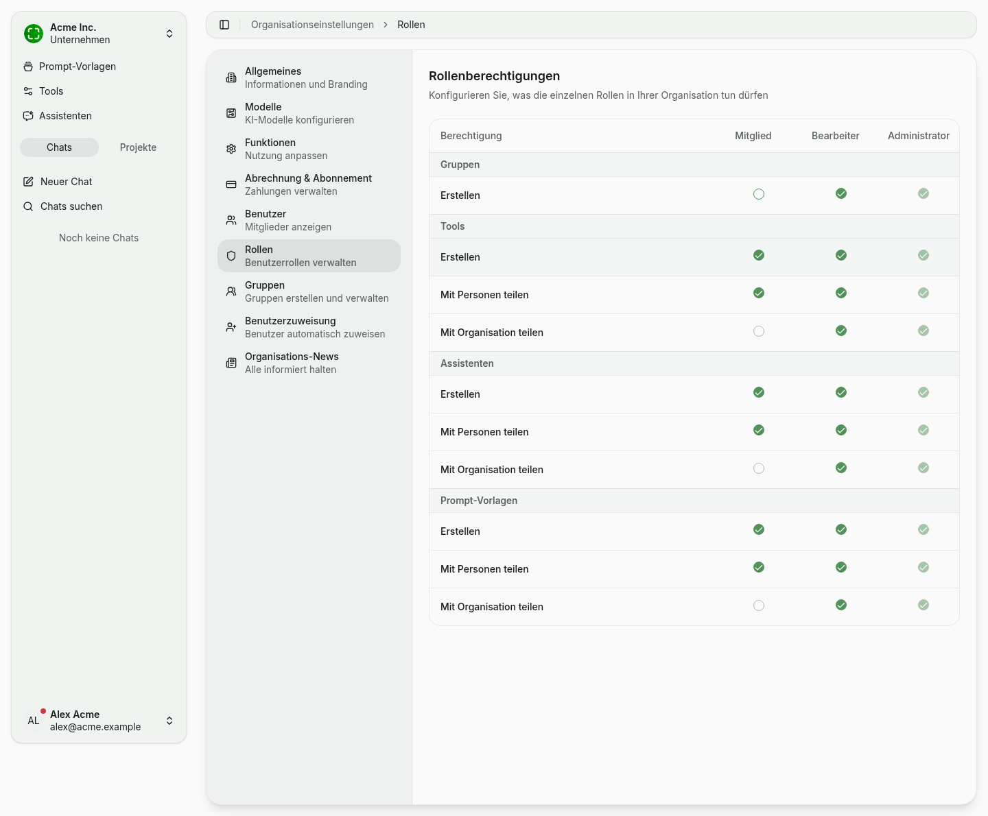 Berechtigungsmatrix mit Spalten für Mitglied, Bearbeiter und Administrator